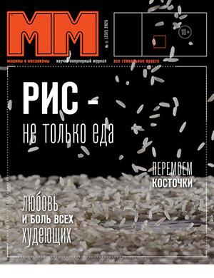 Журнал Машины и Механизмы выпуск №6 за апрель 2025 год